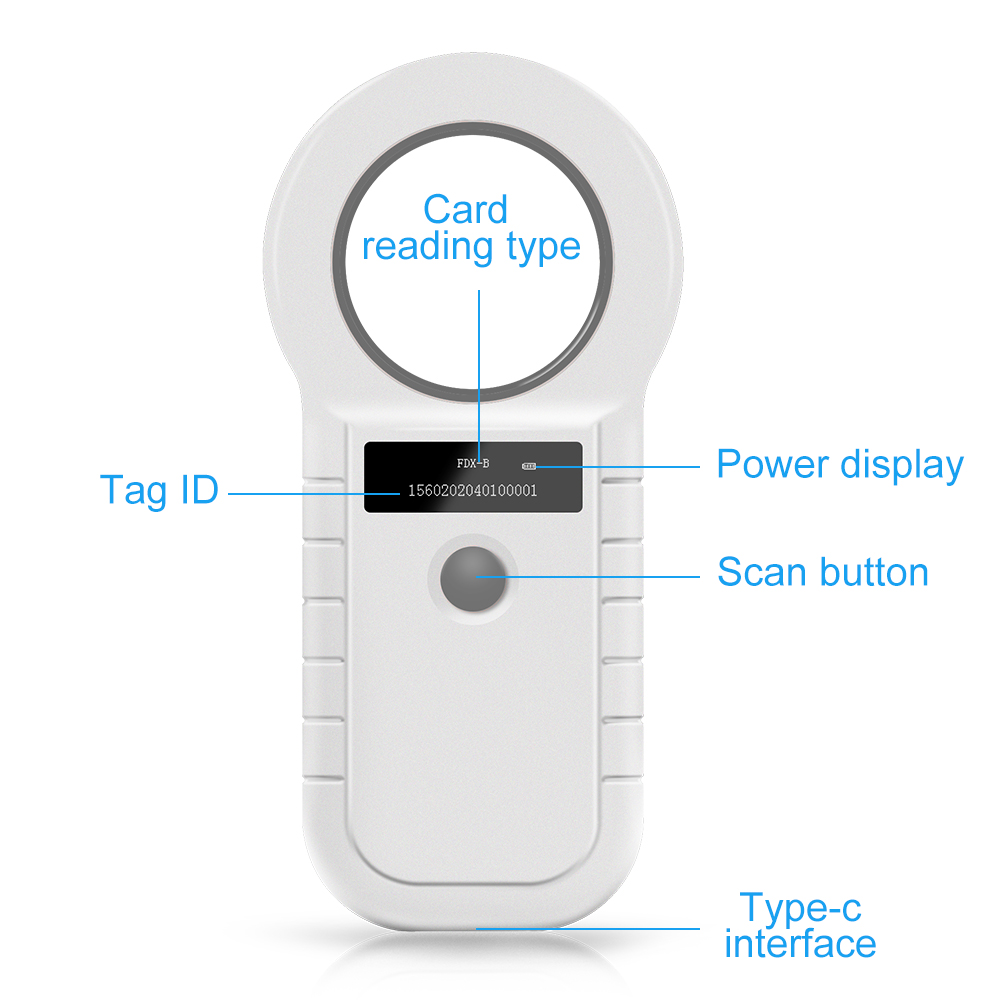 Collection AliExpress Scanner  - Pet Supplies Online avis et prix